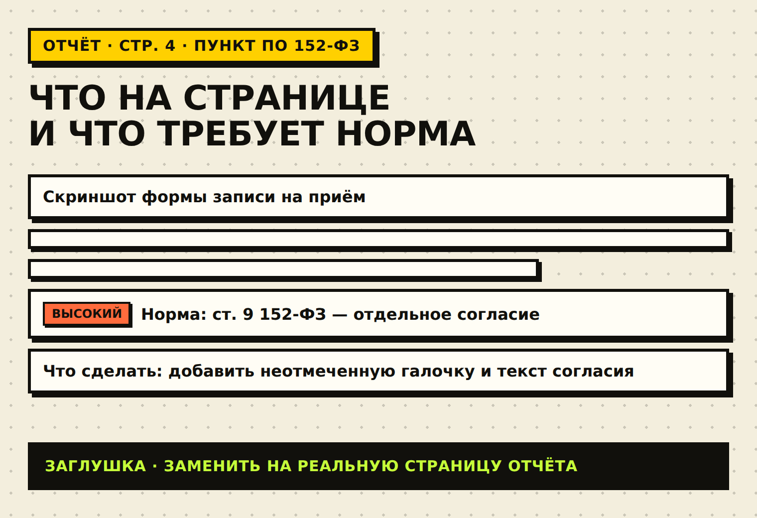 Страница отчёта: разбор пункта по персональным данным со скриншотом формы